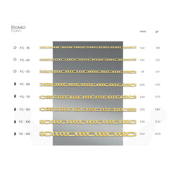 قلادة سلسلة فيجارو المجوفة، مجوهرات فيجارو من الذهب الصلب