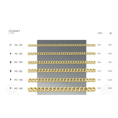 عقد من الذهب الحقيقي عيار 14 قيراطًا على شكل حلقة كوبية مجوفة - سمك 6.10 مم (مختوم 585)